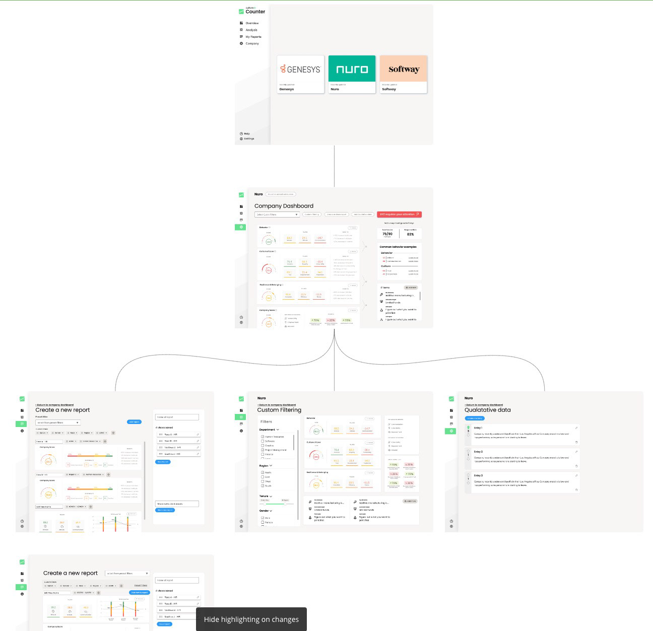 Culture Counter UI 6