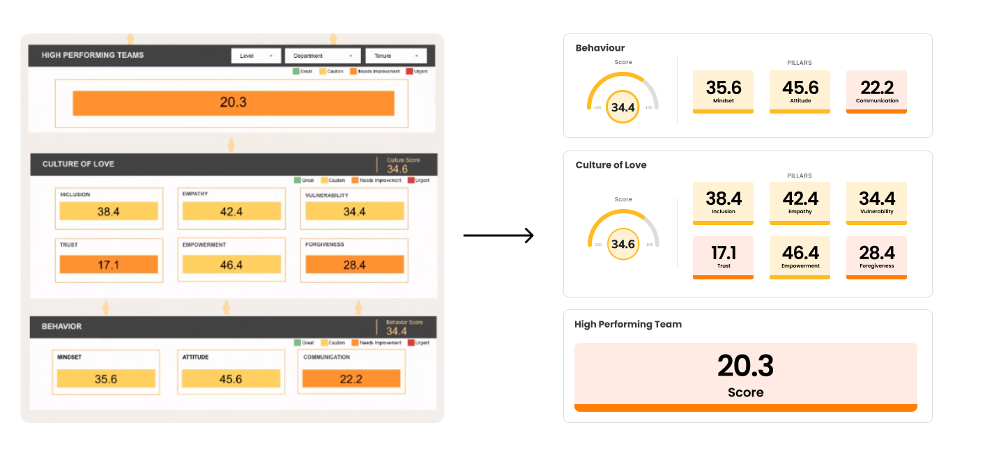 Culture Counter UI 7