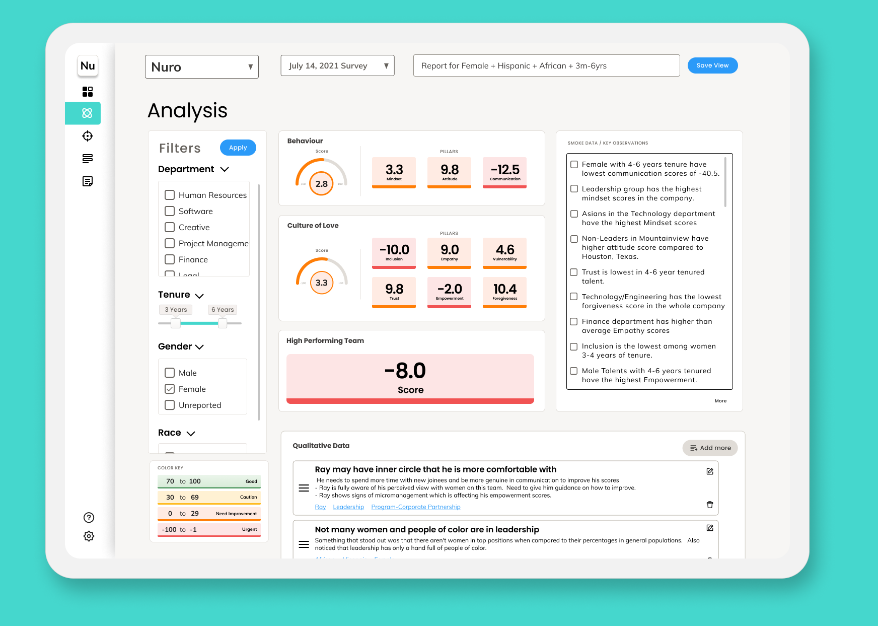 Culture Counter UI 11