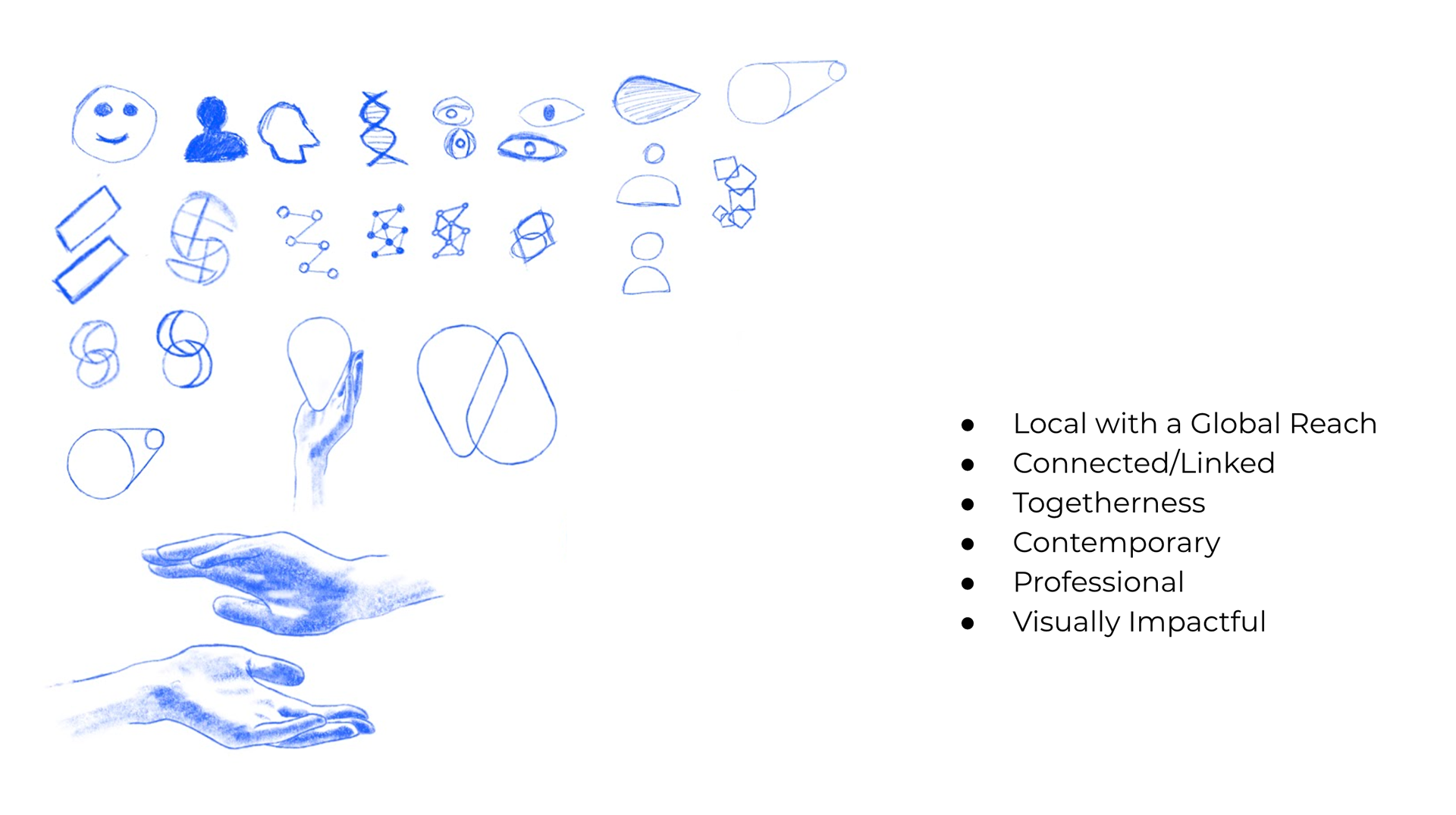 Spherion Brand System 9